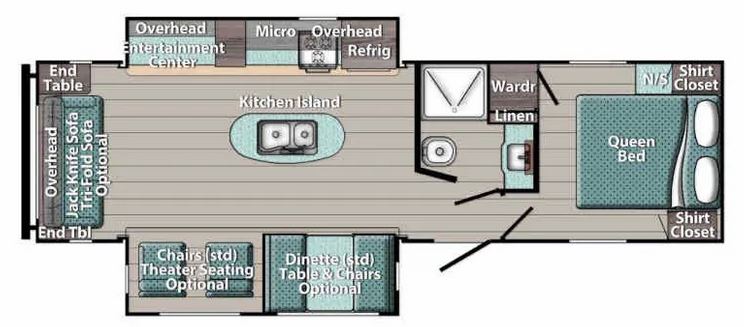 travel trailer with double slide out