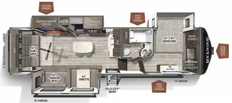 travel trailer with double slide out